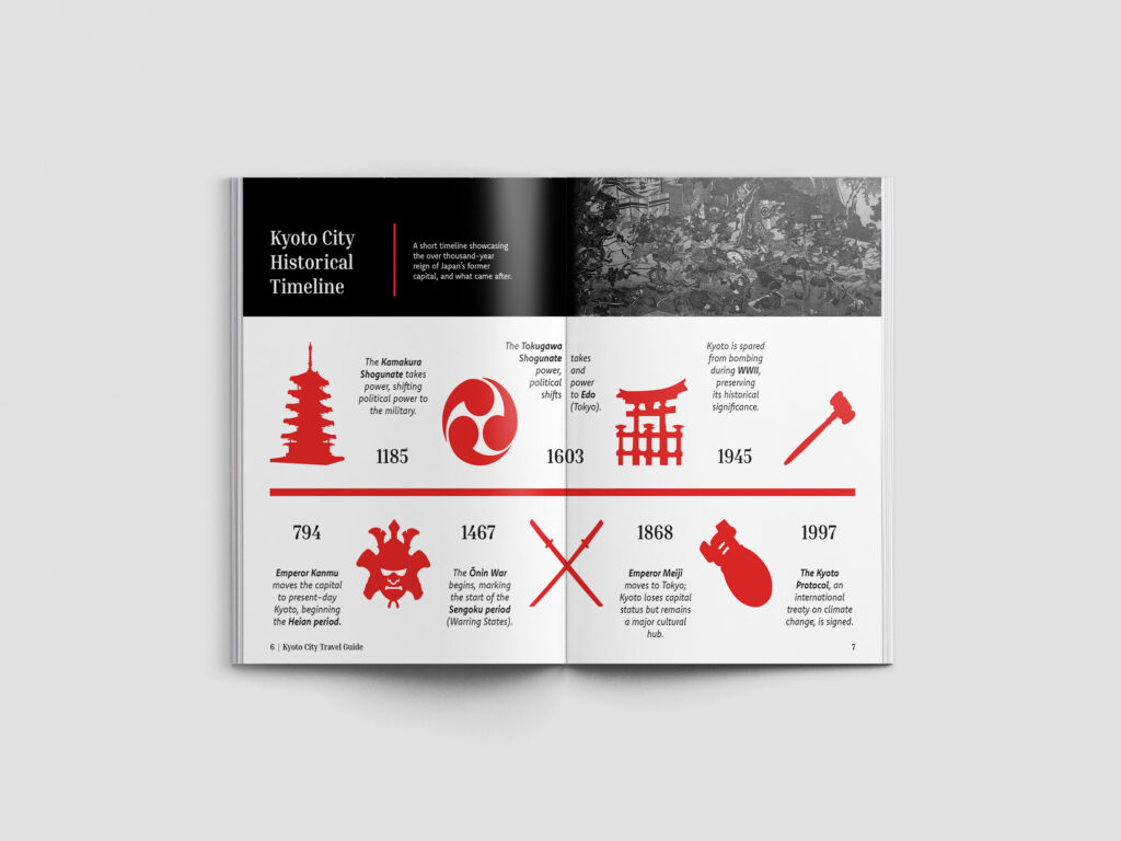 Kyoto City Travel Guide Mockup 3 1 1024x768